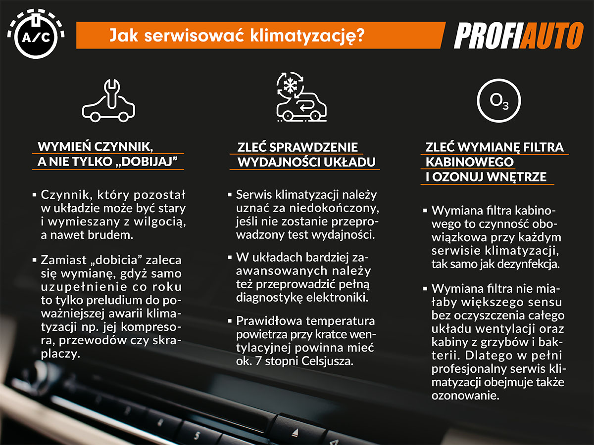 Profiauto Serwis Z Tanim Serwisem Klimatyzacji Trzeba Uwa A Motofaktor