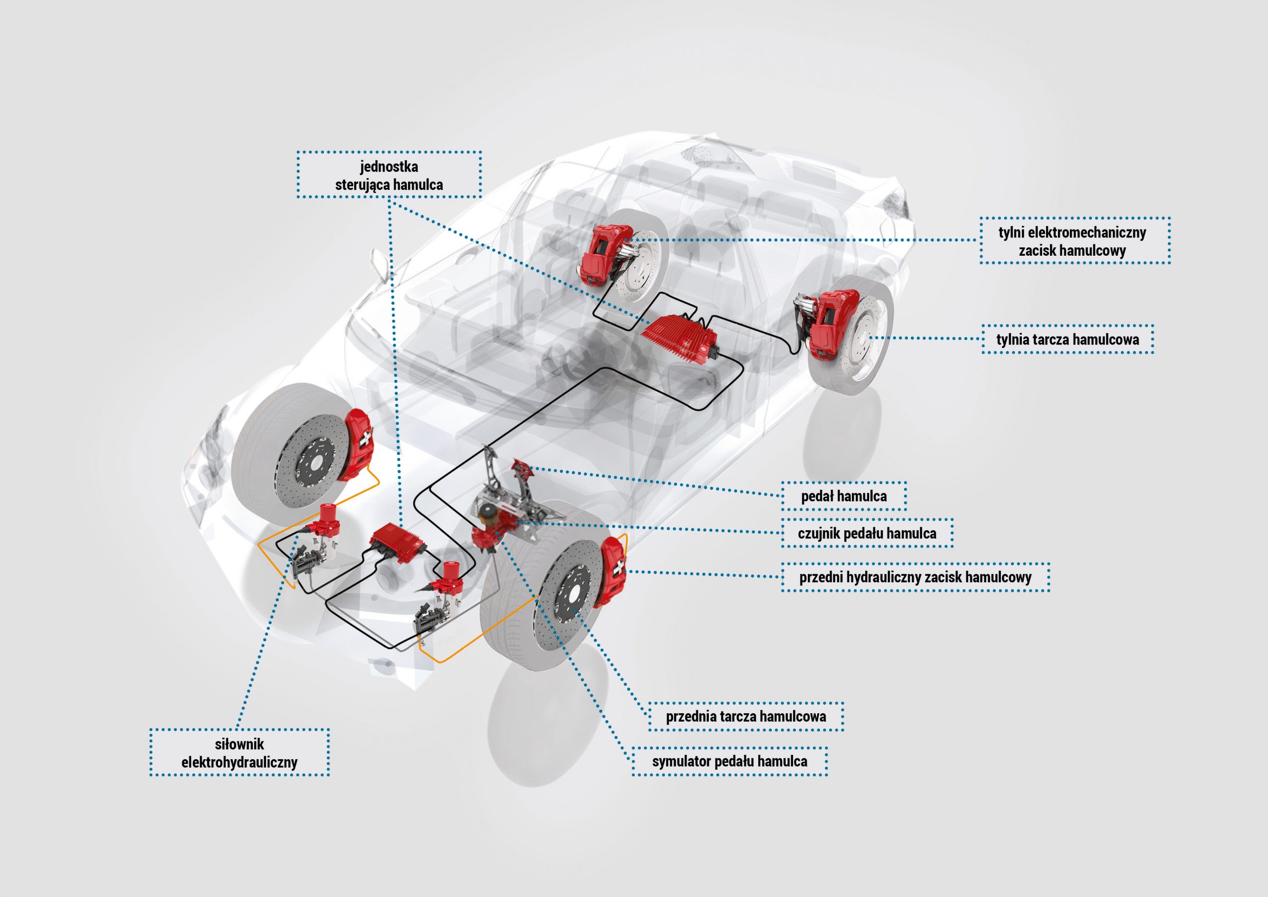 Система торможения bas. Brake by wire. Brake-by-wire Systems. Из чего состоит системы Brake by wire. Система Брембо как устроена.