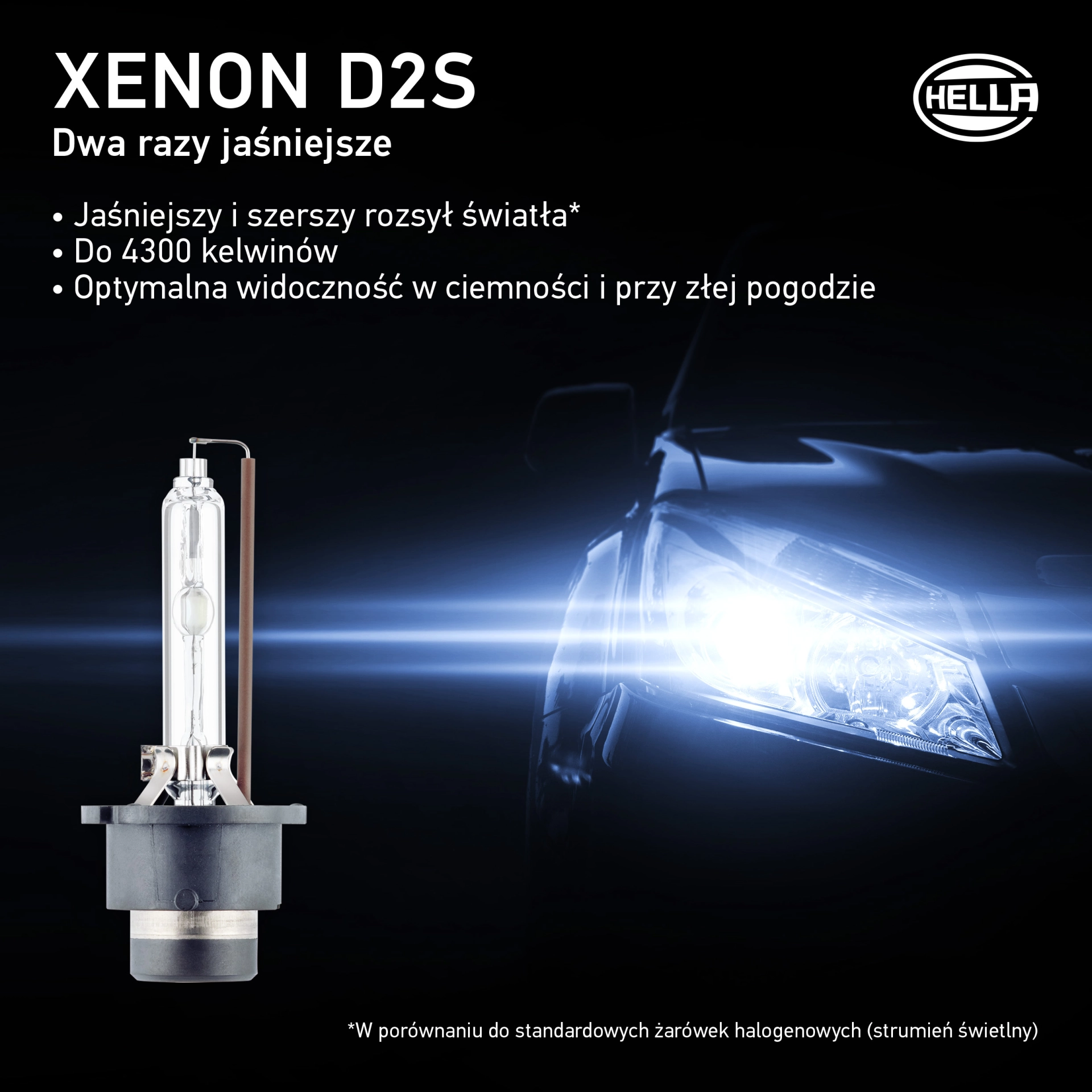 Hella Xenon D2S Folder